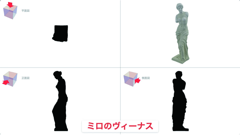 3Dモデルクイズ